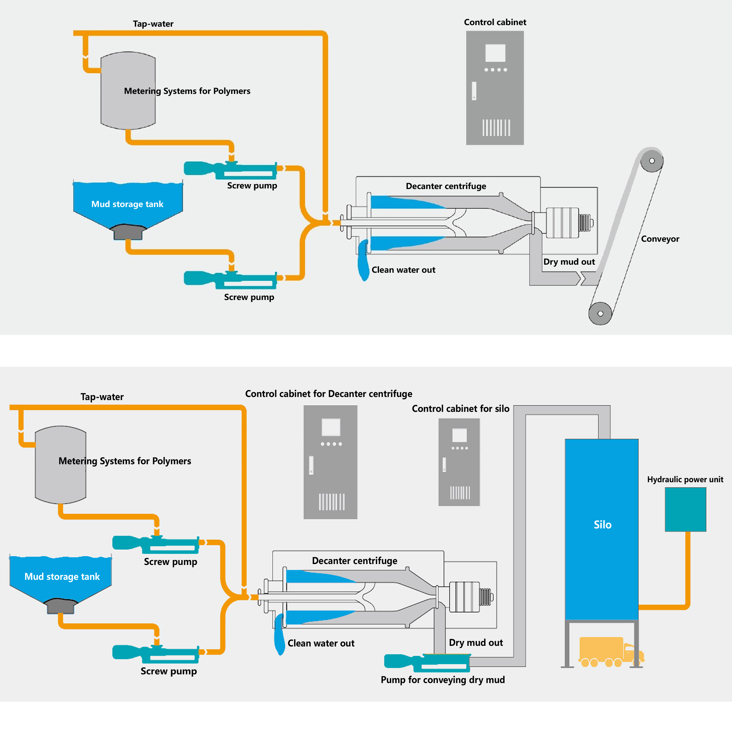 Group_C40V_R_V60N.rgb.1376x816