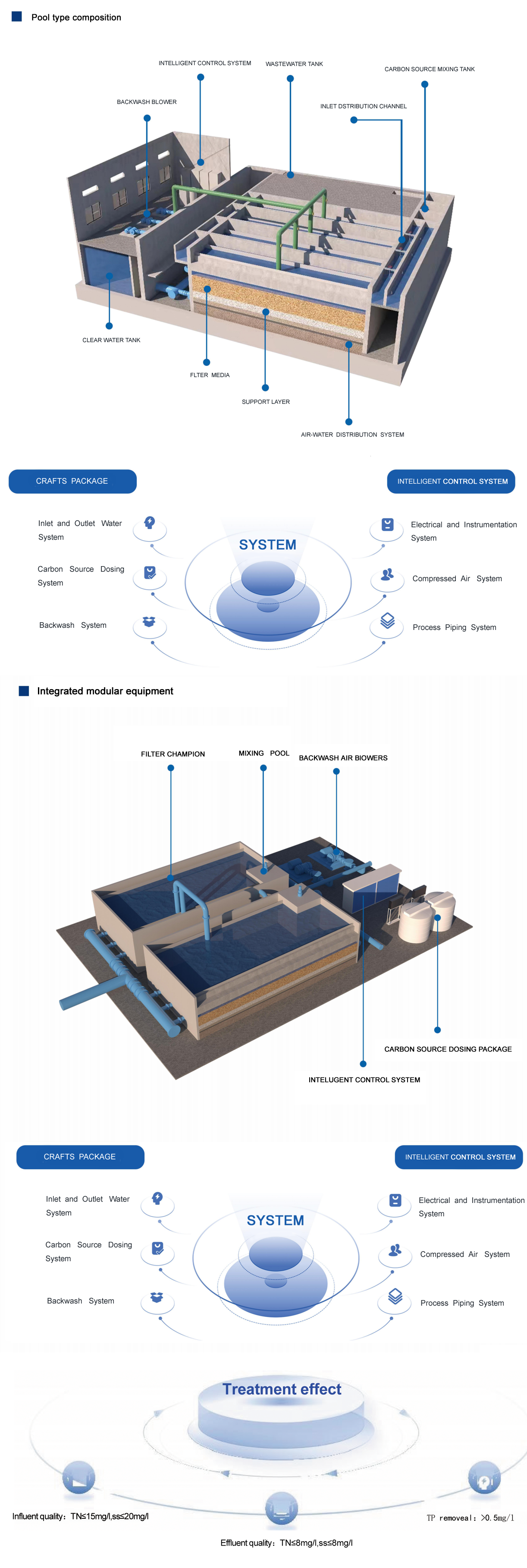 Group_C40V_R_V60N.rgb.1376x816